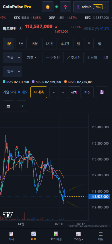 코인 분석 기능의 모바일 화면